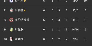 巴萨为何错失切尔西新援埃梅加？探寻莱万接班人计划的背后